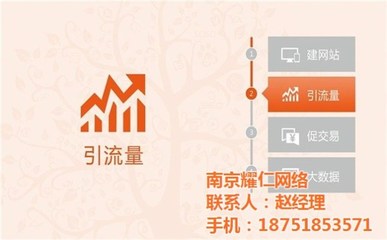 耀仁网络 图