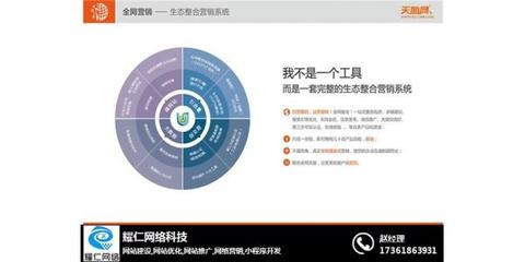 南京易站通优化、南京易站通、耀仁网络